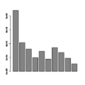 Thumbnail for version as of 13:07, 30 June 2014