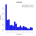 Thumbnail for version as of 12:59, 30 June 2014
