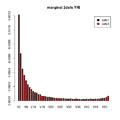 Thumbnail for version as of 10:04, 11 May 2015