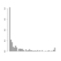 Thumbnail for version as of 02:19, 3 May 2013