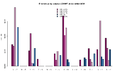 Thumbnail for version as of 16:32, 7 December 2013